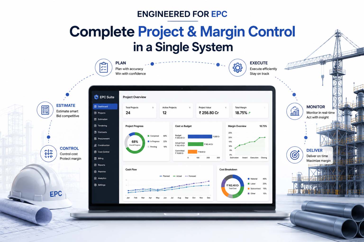 Unify EPC Lifecycle